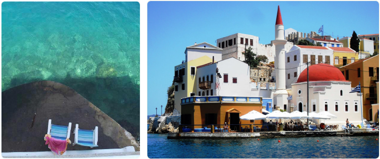 Kastellorizo Island